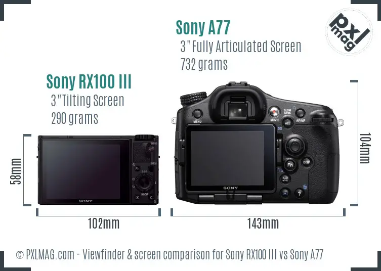 Sony RX100 III vs Sony A77 Screen and Viewfinder comparison