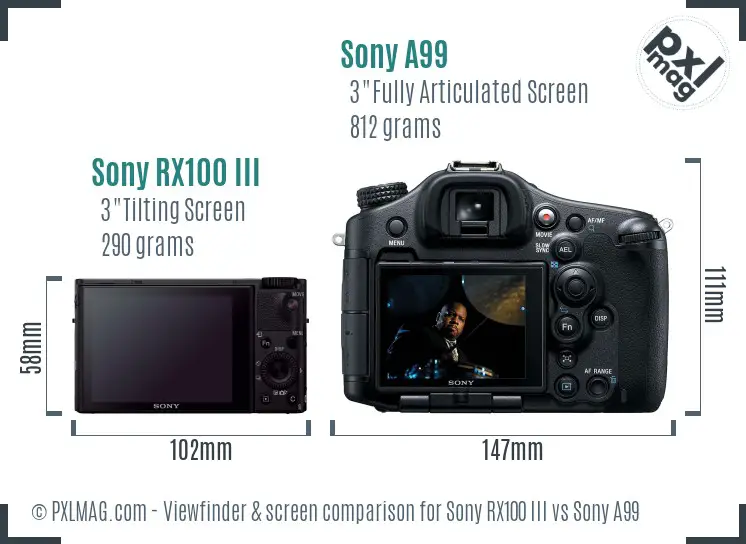Sony RX100 III vs Sony A99 Screen and Viewfinder comparison