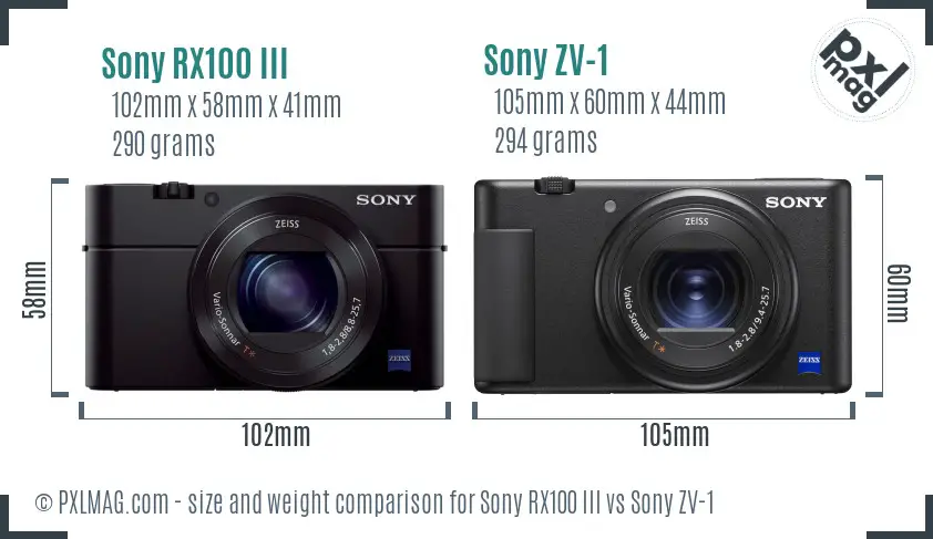 Sony RX100 III vs Sony ZV-1 size comparison