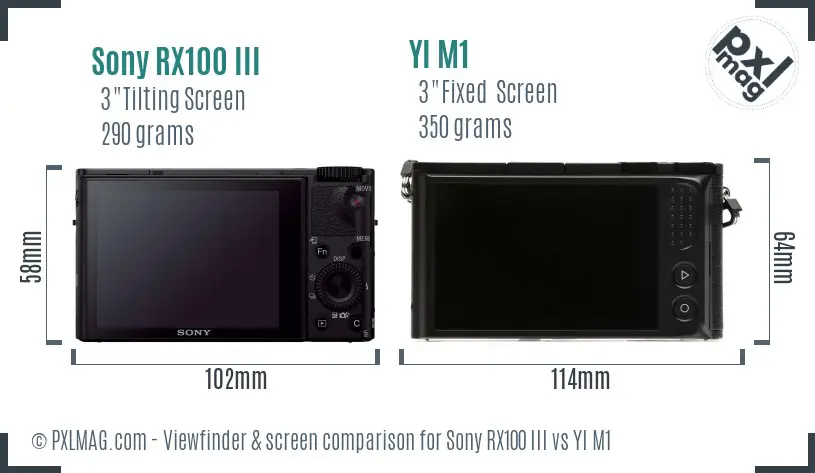 Sony RX100 III vs YI M1 Screen and Viewfinder comparison