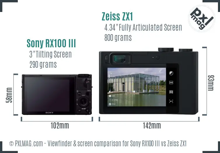 Sony RX100 III vs Zeiss ZX1 Screen and Viewfinder comparison