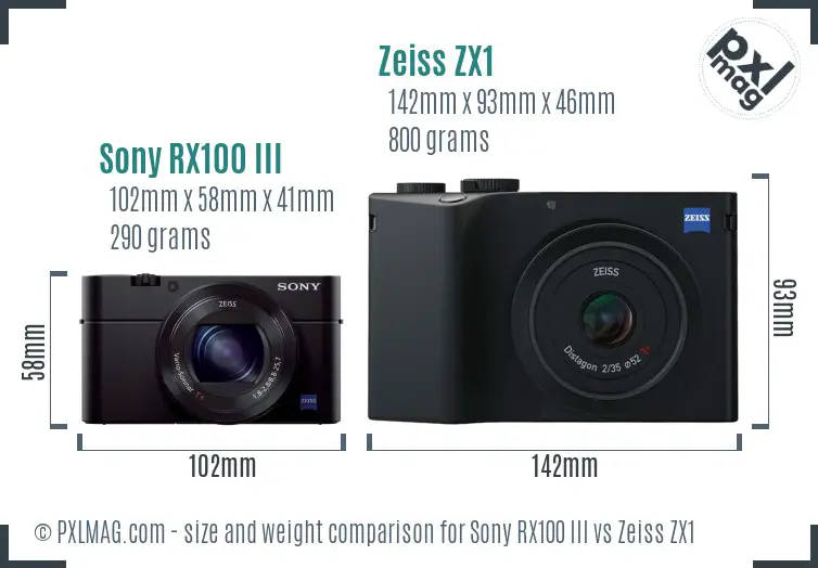 Sony RX100 III vs Zeiss ZX1 size comparison