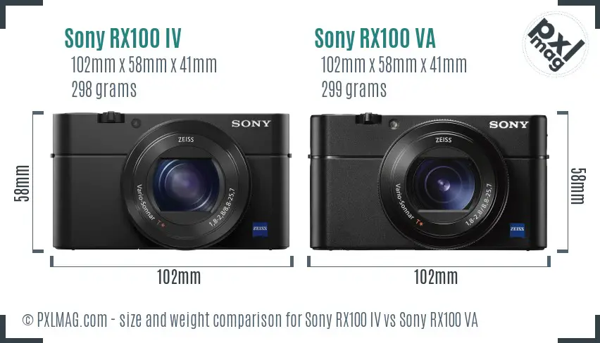 Sony RX100 IV vs Sony RX100 VA size comparison