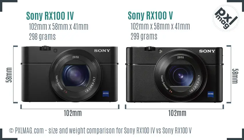 Sony RX100 IV vs Sony RX100 V size comparison