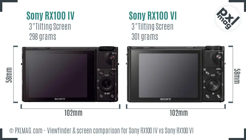 Sony RX100 IV vs Sony RX100 VI Screen and Viewfinder comparison