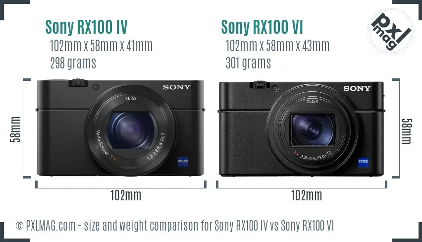 Sony RX100 IV vs Sony RX100 VI size comparison