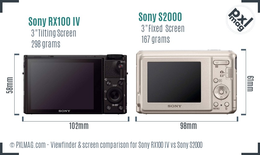 Sony RX100 IV vs Sony S2000 Screen and Viewfinder comparison