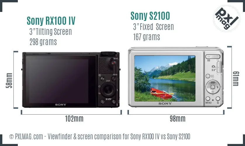 Sony RX100 IV vs Sony S2100 Screen and Viewfinder comparison