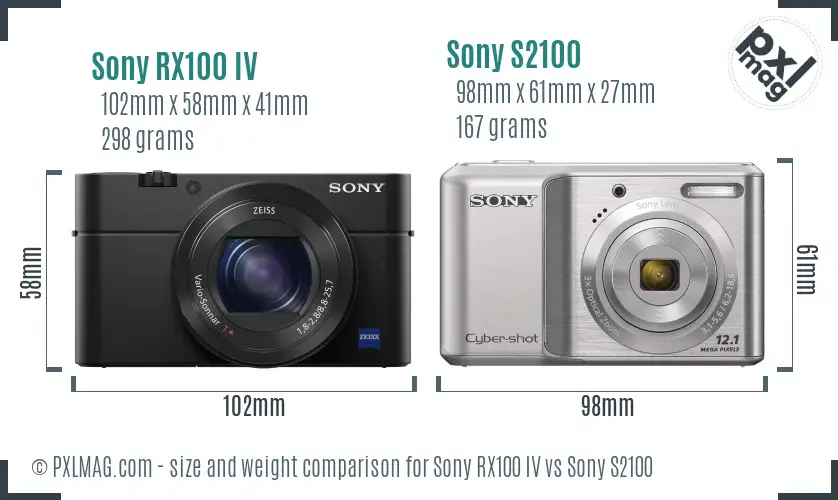 Sony RX100 IV vs Sony S2100 size comparison