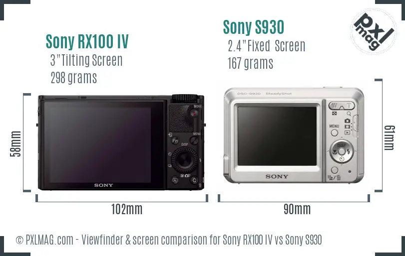 Sony RX100 IV vs Sony S930 Screen and Viewfinder comparison