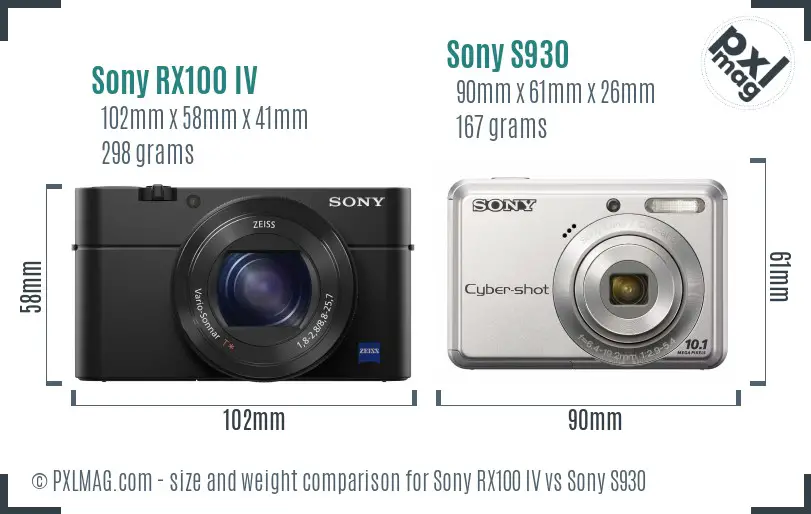 Sony RX100 IV vs Sony S930 size comparison