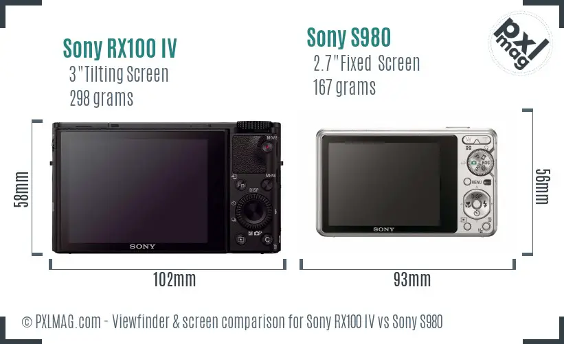 Sony RX100 IV vs Sony S980 Screen and Viewfinder comparison