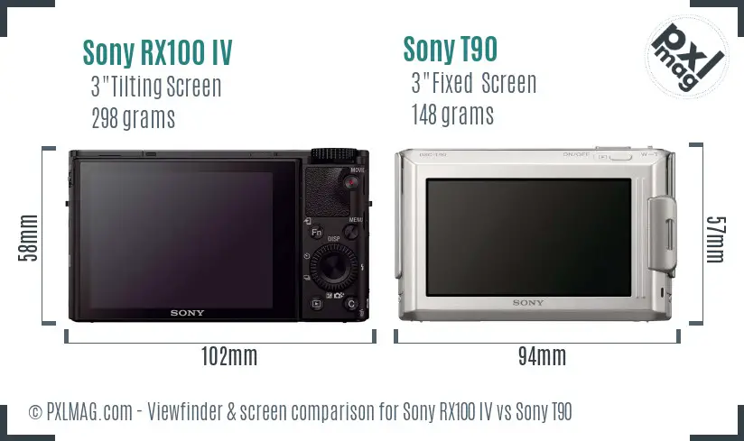 Sony RX100 IV vs Sony T90 Screen and Viewfinder comparison