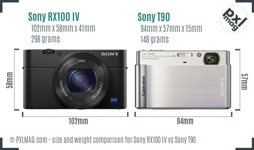 Sony RX100 IV vs Sony T90 size comparison