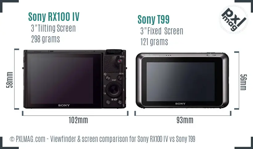 Sony RX100 IV vs Sony T99 Screen and Viewfinder comparison