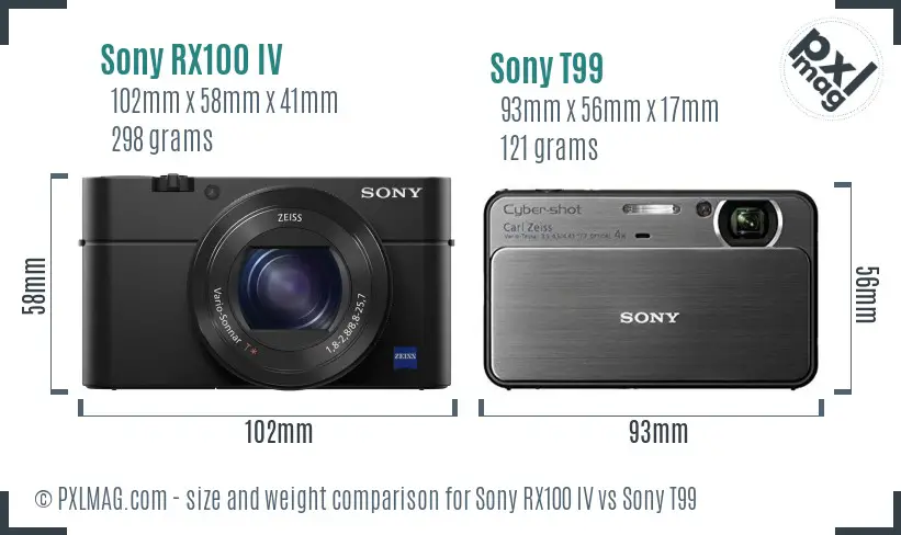 Sony RX100 IV vs Sony T99 size comparison