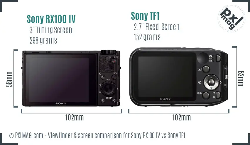 Sony RX100 IV vs Sony TF1 Screen and Viewfinder comparison