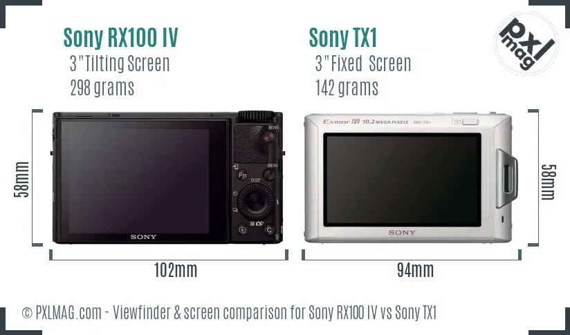 Sony RX100 IV vs Sony TX1 Screen and Viewfinder comparison