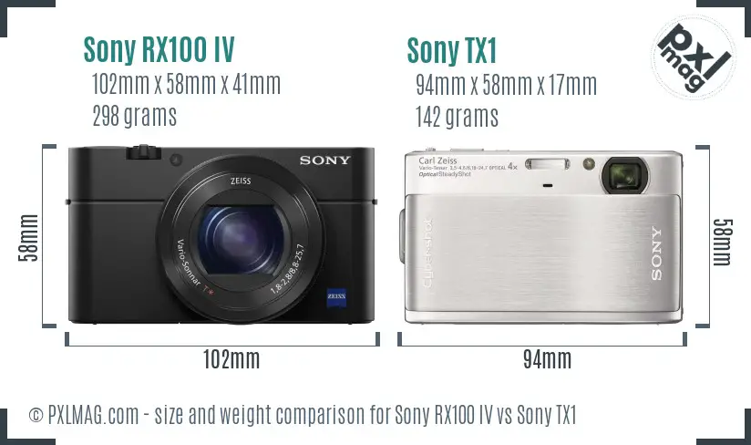 Sony RX100 IV vs Sony TX1 size comparison