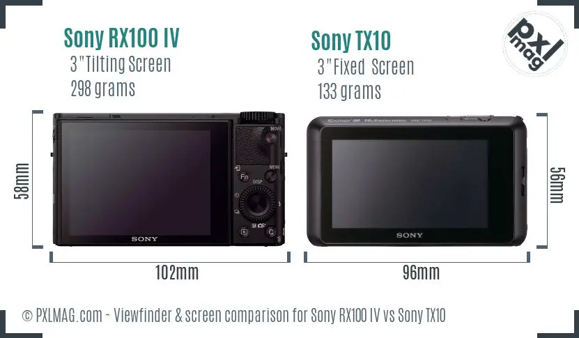 Sony RX100 IV vs Sony TX10 Screen and Viewfinder comparison