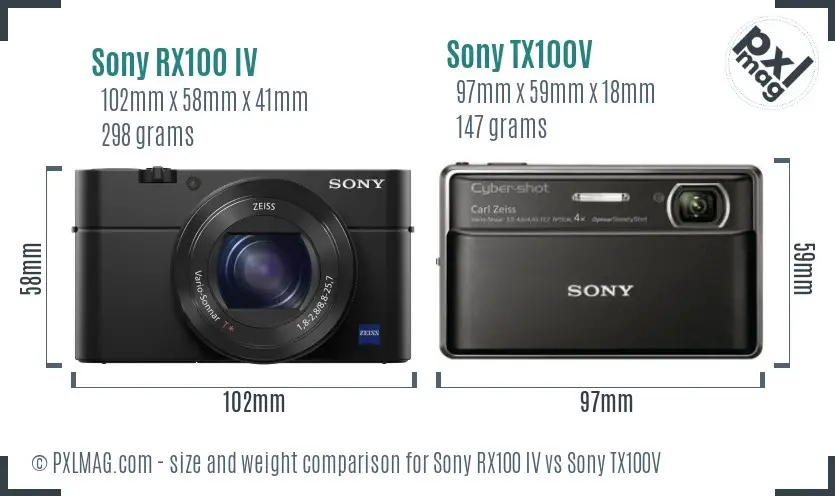 Sony RX100 IV vs Sony TX100V size comparison