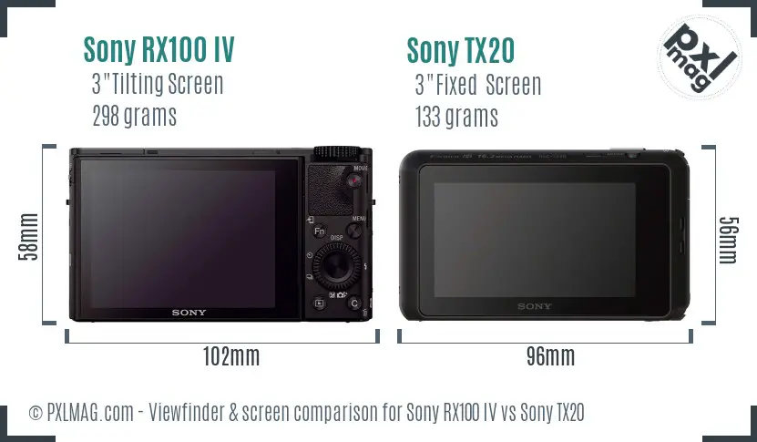 Sony RX100 IV vs Sony TX20 Screen and Viewfinder comparison