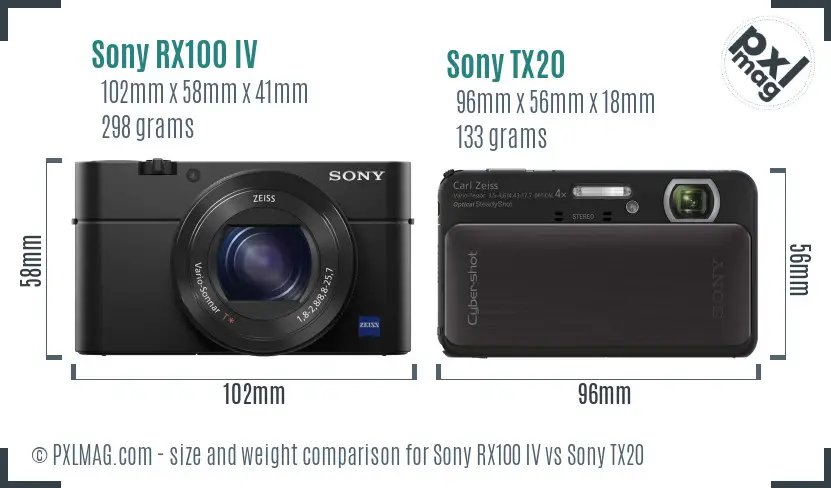 Sony RX100 IV vs Sony TX20 size comparison