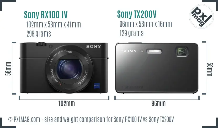Sony RX100 IV vs Sony TX200V size comparison