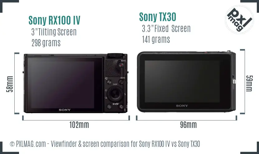 Sony RX100 IV vs Sony TX30 Screen and Viewfinder comparison