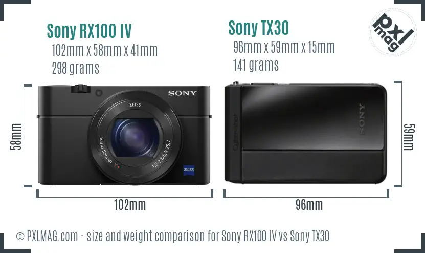 Sony RX100 IV vs Sony TX30 size comparison