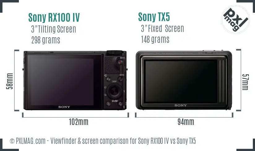 Sony RX100 IV vs Sony TX5 Screen and Viewfinder comparison