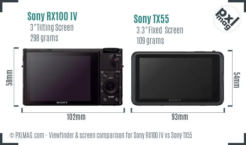 Sony RX100 IV vs Sony TX55 Screen and Viewfinder comparison