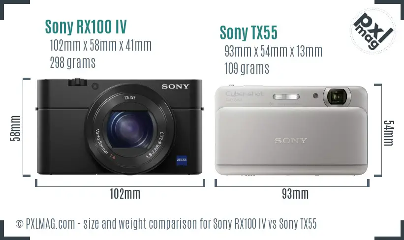 Sony RX100 IV vs Sony TX55 size comparison