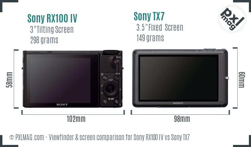 Sony RX100 IV vs Sony TX7 Screen and Viewfinder comparison