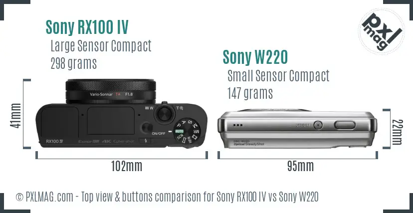 Sony RX100 IV vs Sony W220 top view buttons comparison