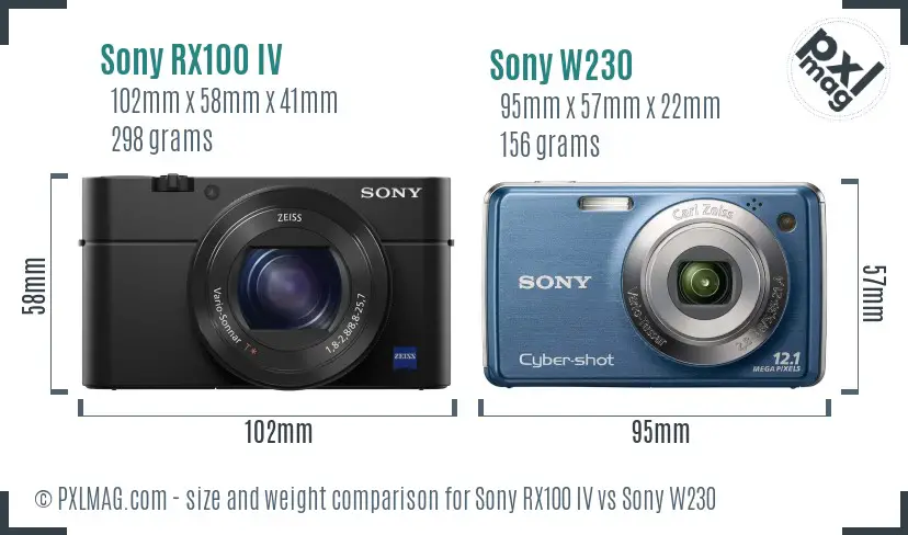 Sony RX100 IV vs Sony W230 size comparison