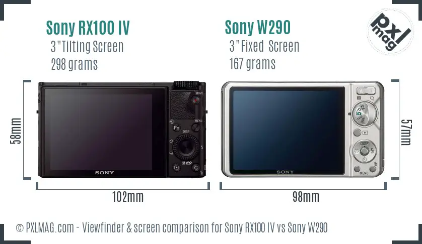 Sony RX100 IV vs Sony W290 Screen and Viewfinder comparison