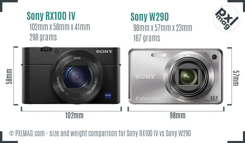 Sony RX100 IV vs Sony W290 size comparison