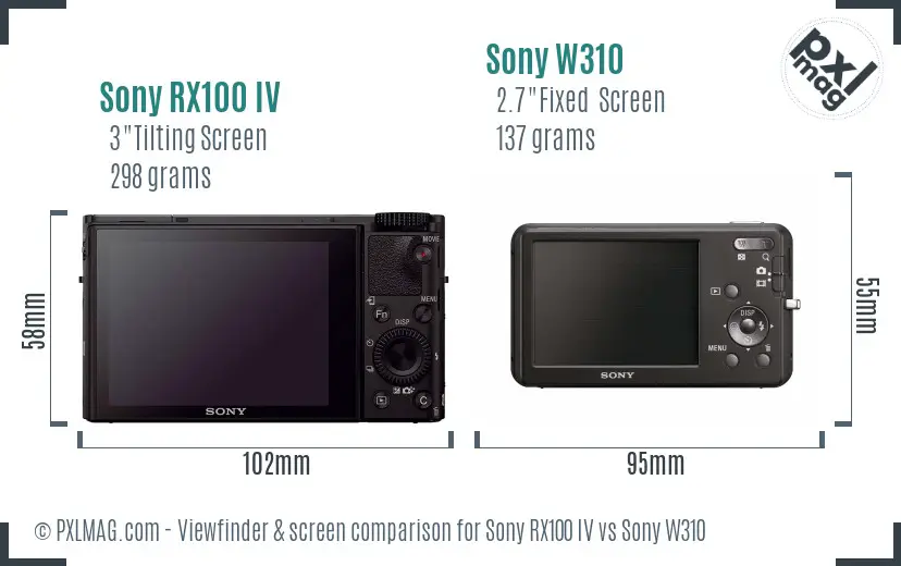 Sony RX100 IV vs Sony W310 Screen and Viewfinder comparison
