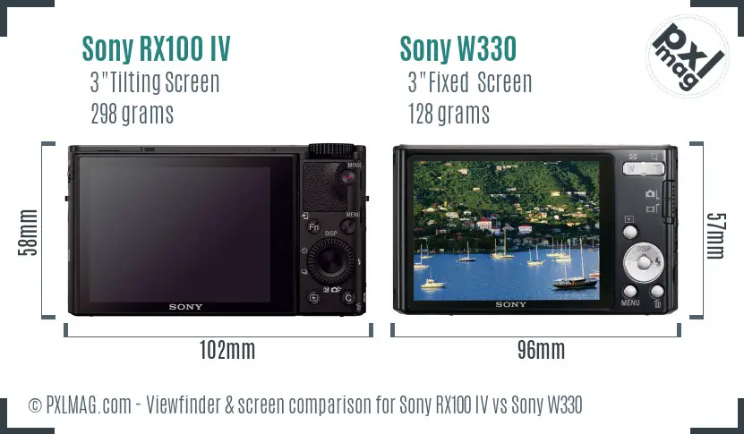 Sony RX100 IV vs Sony W330 Screen and Viewfinder comparison