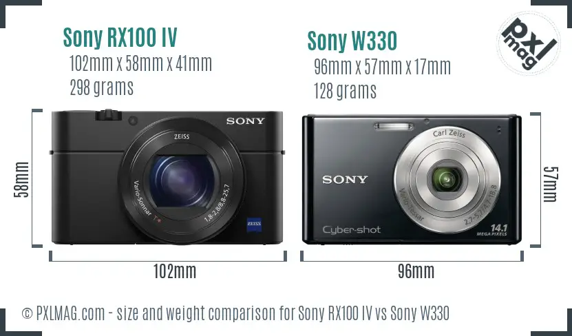 Sony RX100 IV vs Sony W330 size comparison