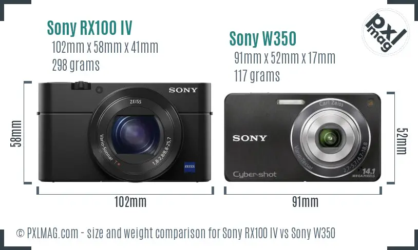 Sony RX100 IV vs Sony W350 size comparison