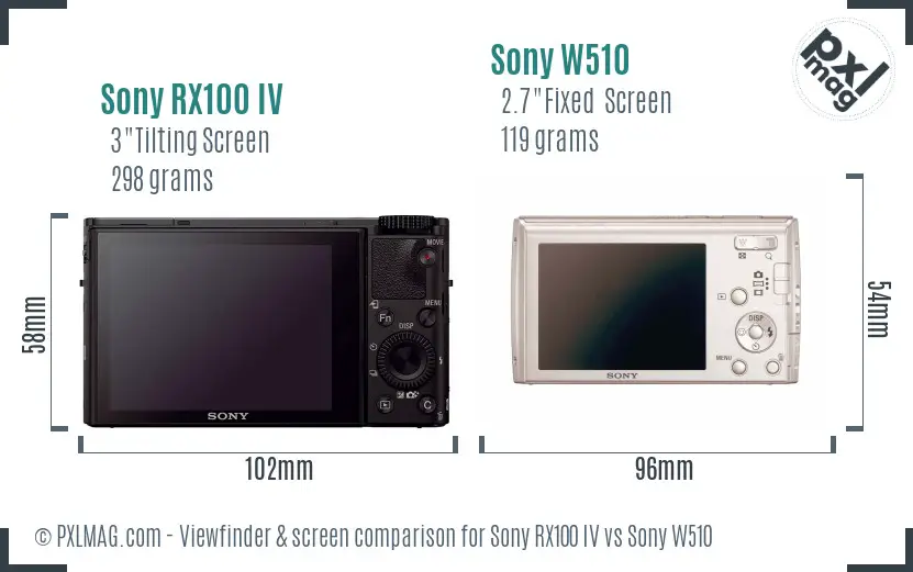 Sony RX100 IV vs Sony W510 Screen and Viewfinder comparison