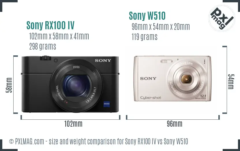 Sony RX100 IV vs Sony W510 size comparison