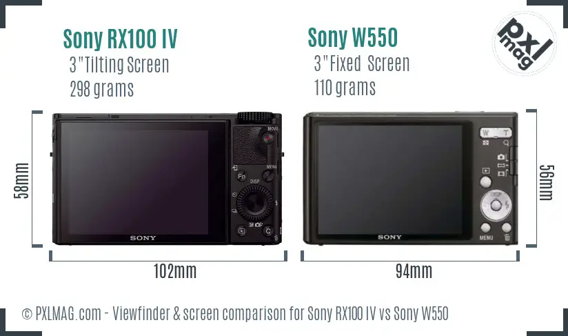 Sony RX100 IV vs Sony W550 Screen and Viewfinder comparison