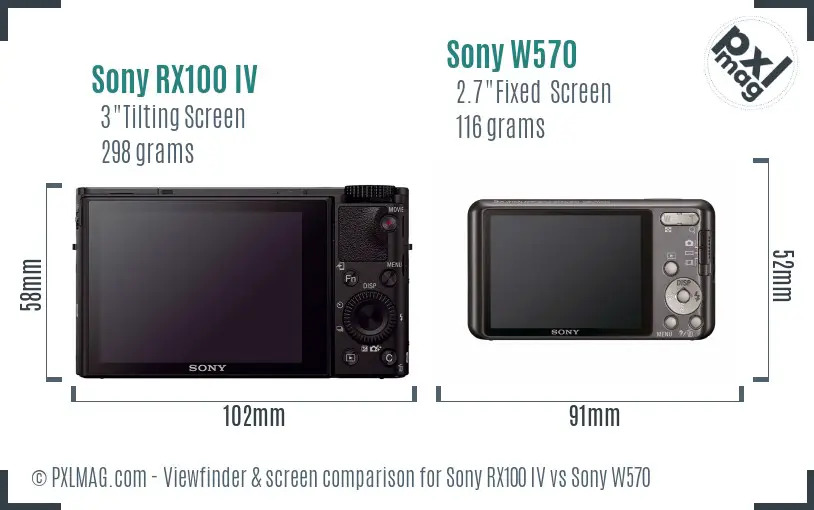Sony RX100 IV vs Sony W570 Screen and Viewfinder comparison