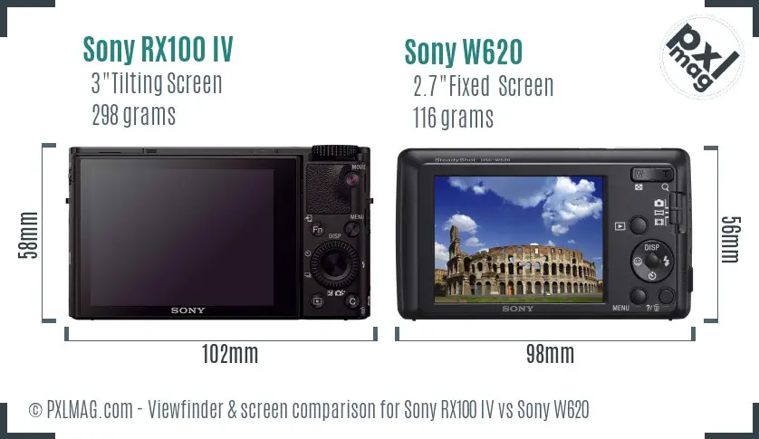 Sony RX100 IV vs Sony W620 Screen and Viewfinder comparison
