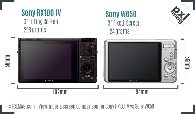 Sony RX100 IV vs Sony W650 Screen and Viewfinder comparison