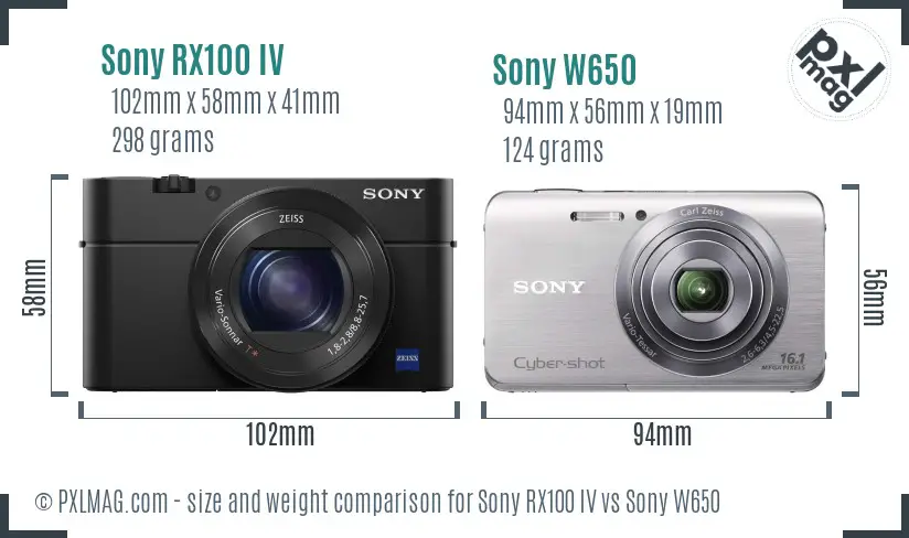 Sony RX100 IV vs Sony W650 size comparison