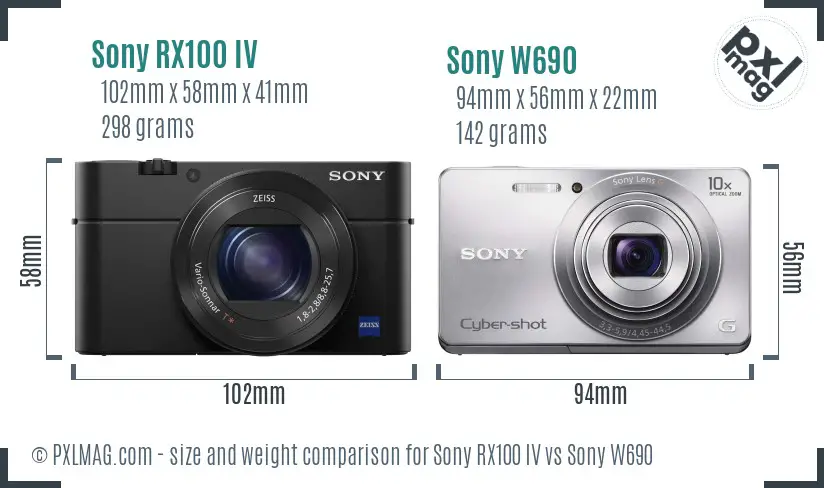 Sony RX100 IV vs Sony W690 size comparison
